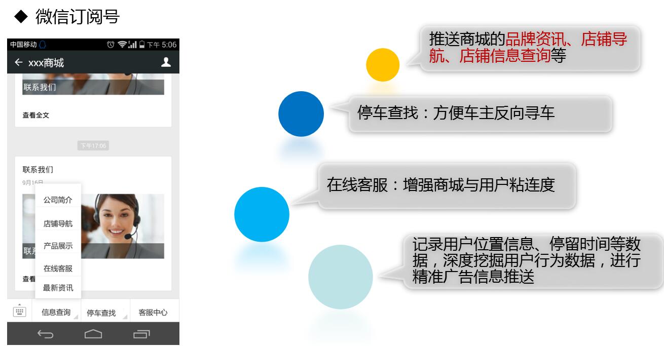智慧商城微信公众号