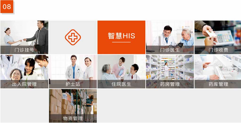 杰佳通智慧养老系统-智慧HIS